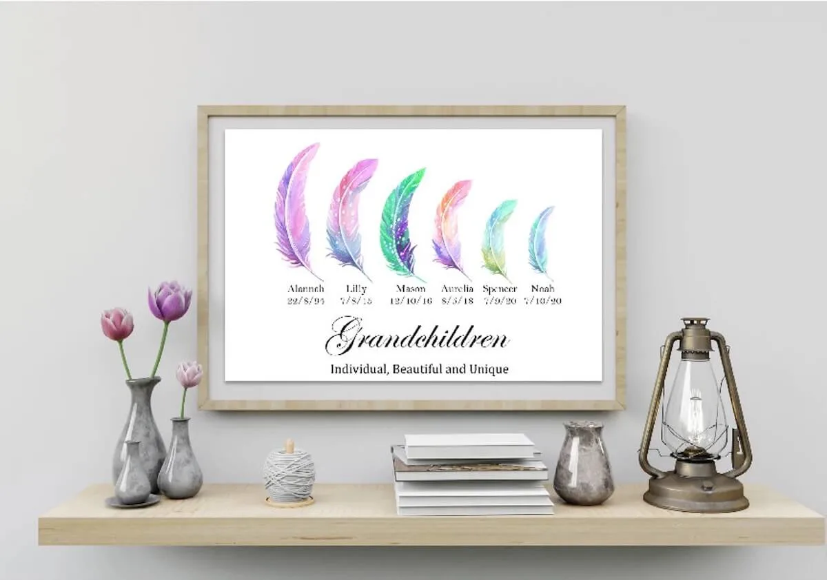 Personalised grandparent feather wall art