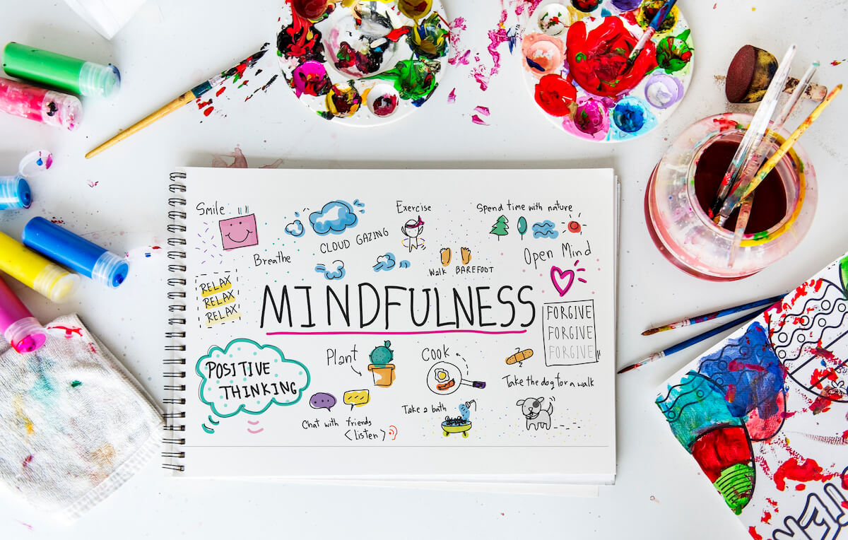 An art pad with art supplies surrounding it with words and images drawn related to mindfulness